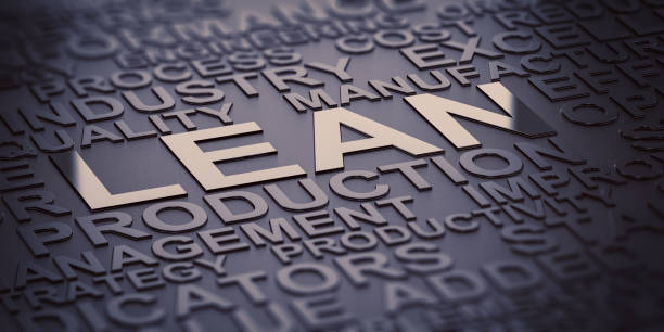 You are currently viewing Lean plan za proizvođače